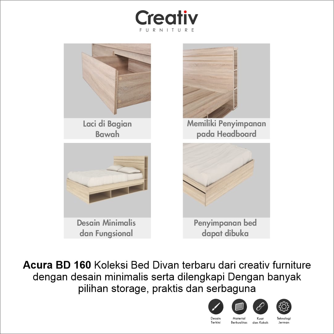 Copywriting Produk Copywriting Produk