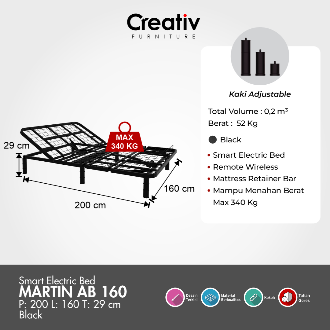 Martin AB 160_Konten USP Martin AB 160_Konten USP