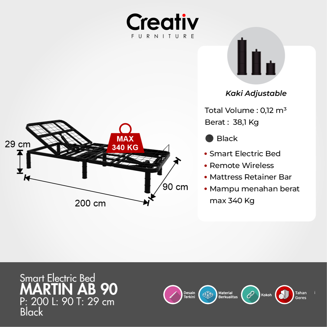 Martin AB 90_Konten USP Martin AB 90_Konten USP