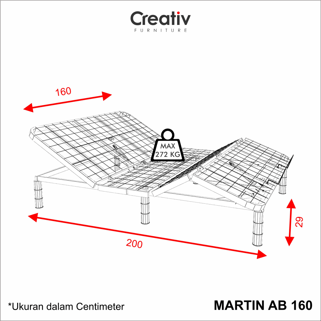 Outline Martin AB 160 Outline Martin AB 160