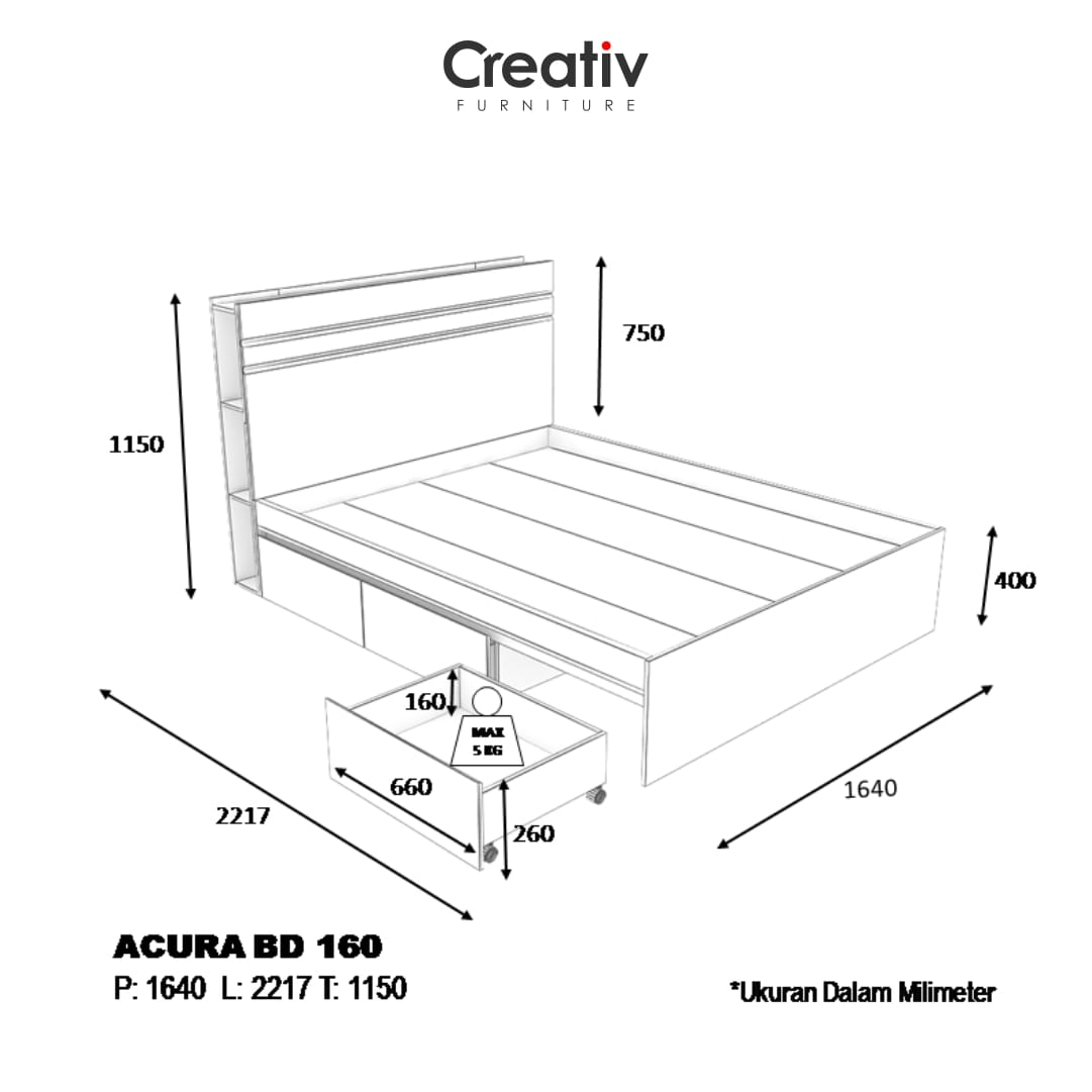 Outline Produk Outline Produk