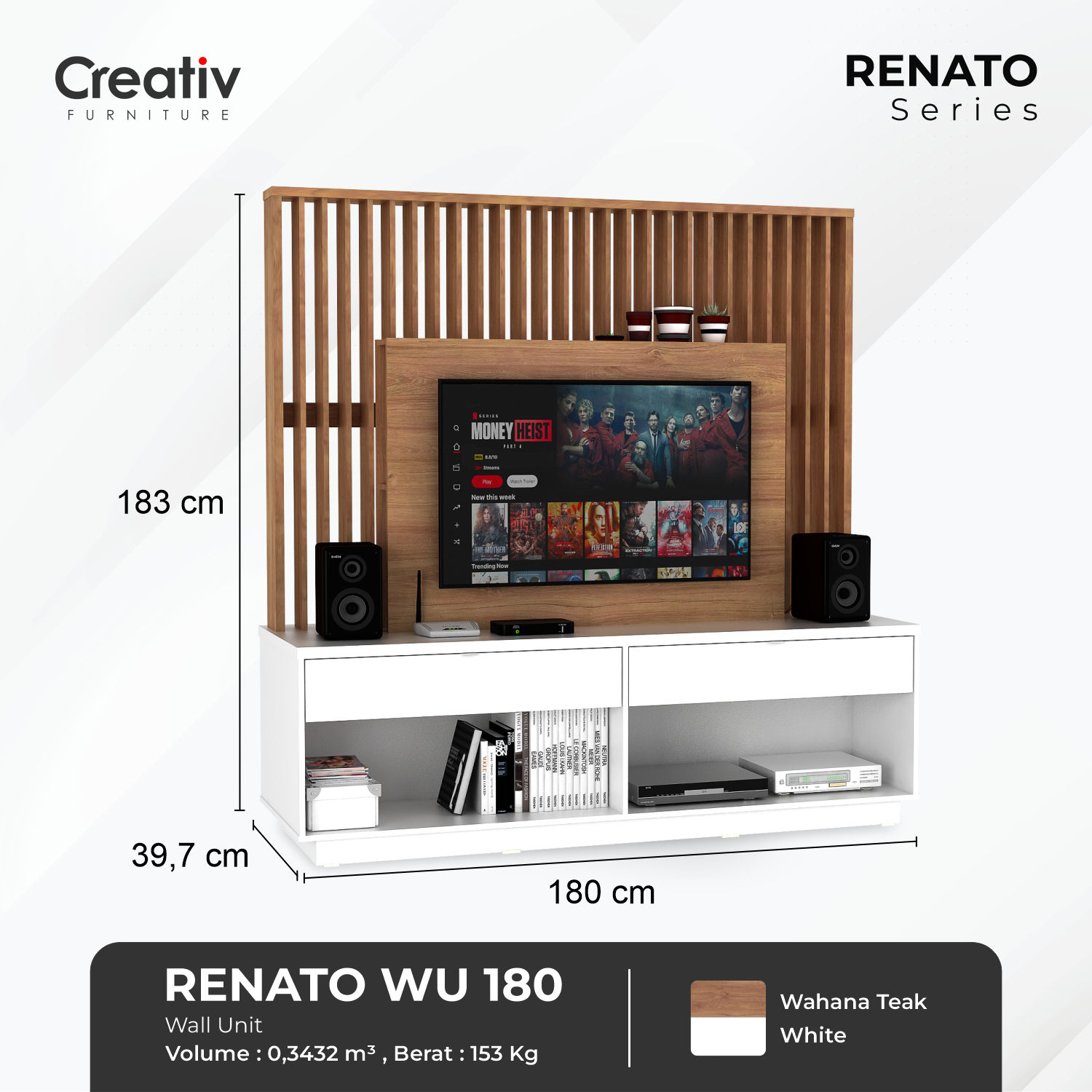2. Renato WU 180 2. Renato WU 180