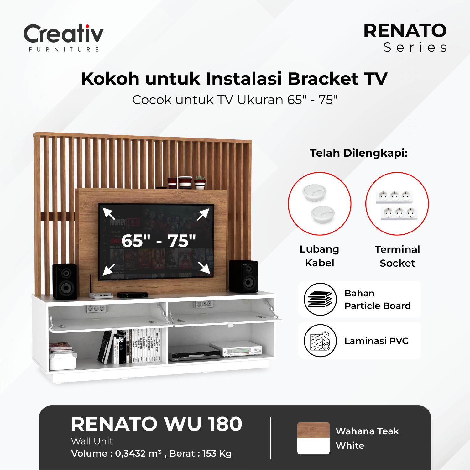 3. Renato WU 180 3. Renato WU 180